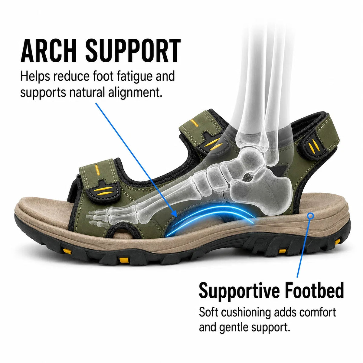 Sandales orthopédiques de maintien pour homme, bout large et brides réglables